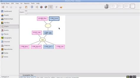 Image result for GEDCOM