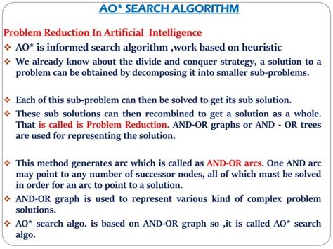 Image result for Ao Algorithm