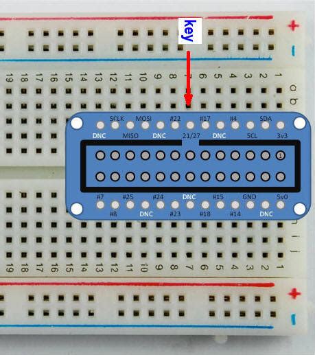 Image result for Raspberry Pi Breadboard Tutorials
