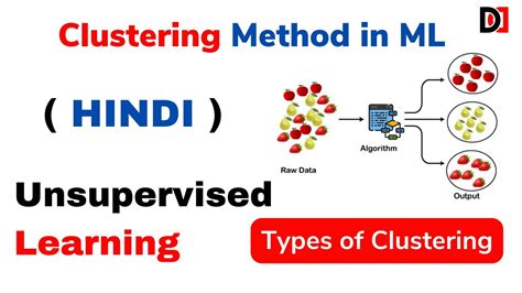 Image result for Clustering Machine Learning Diagram
