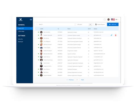 User View Database に対する画像結果