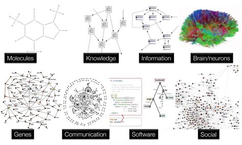 Image result for Neural Network ResearchGate