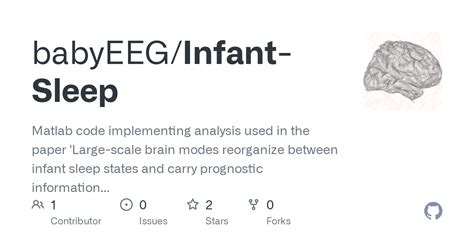 Toradh íomhá ar MATLAB Sleep