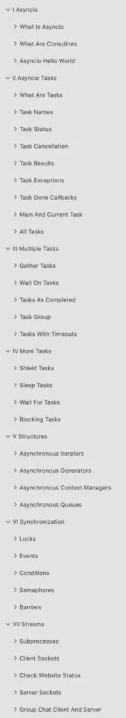Toradh íomhá ar Python Asyncio Qitta