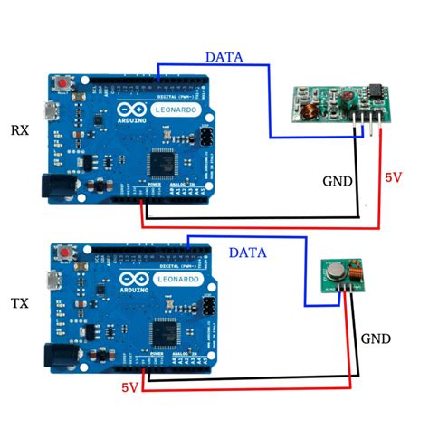 Image result for 433MHz Module Arduino