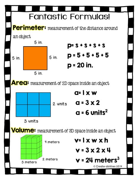 Toradh íomhá ar 4th Grade Math Formula Chart
