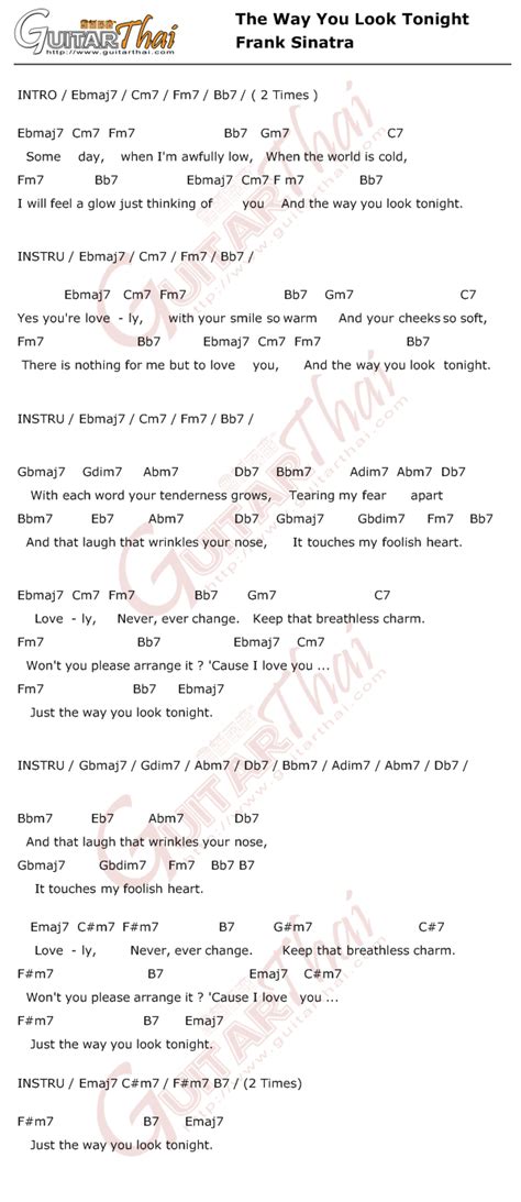 Image result for Best First Search Algorithm Using Python