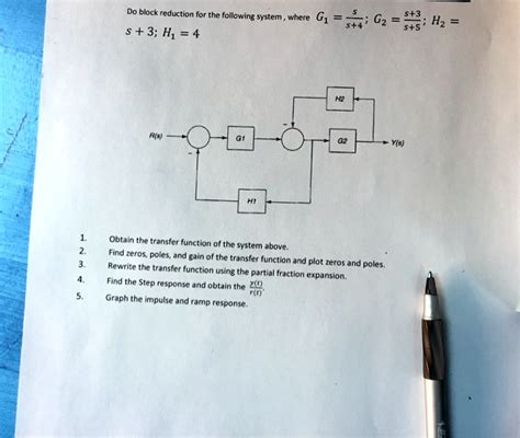 Image result for Single Pole Transfer Function in MATLAB