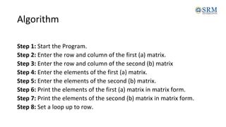 Image result for Algorithm Matrix
