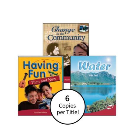 Rigby PM Plus Level Chart に対する画像結果