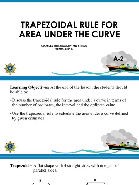 Trapezoidal Rule Earthwork Area に対する画像結果