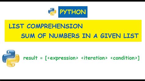Image result for Python Comprehension List Total Number