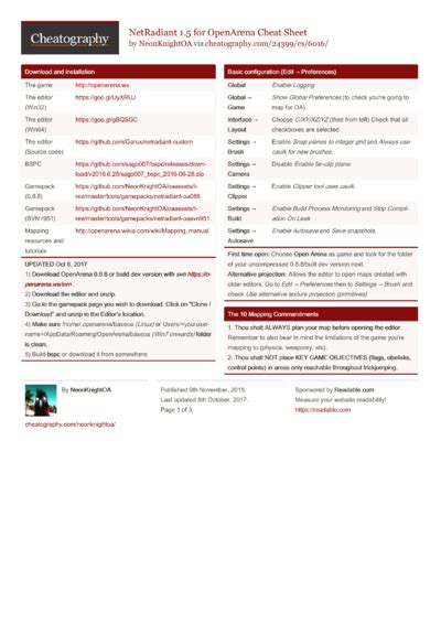 Java Swing Box Type Cheat Sheet に対する画像結果