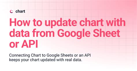 Image result for Data Update Chart