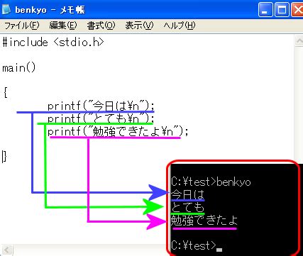 Print Function Programming に対する画像結果