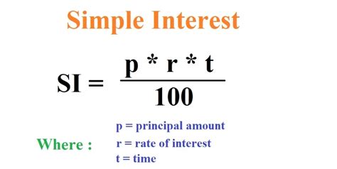 Image result for Program to Calculate Simple Interest by Using Scanf