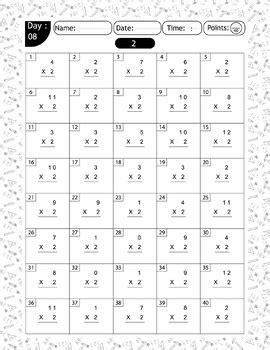 Multiplication Chart 100 3rd Grade Math Problems に対する画像結果