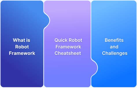 Robot Framework Beginner Tutorial に対する画像結果