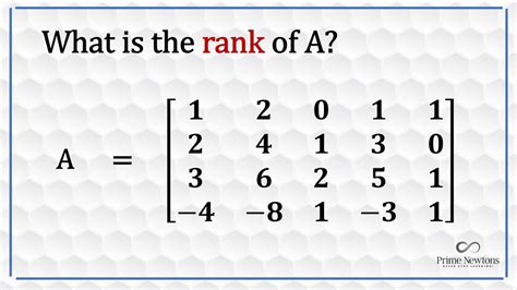Image result for Rank Linear Algebra