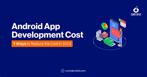 Image result for Android App Development Cost