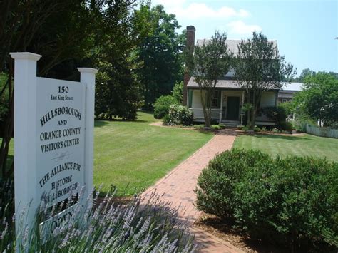 Image result for How to Save SQL Results