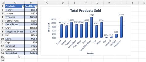 Update Excel Chart Image に対する画像結果