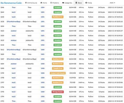 Image result for Competeimg in Coding Guide