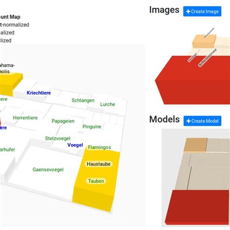 Image result for Hierarchy Visualization