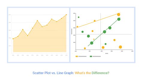 How to Plot a Scatter Graph に対する画像結果