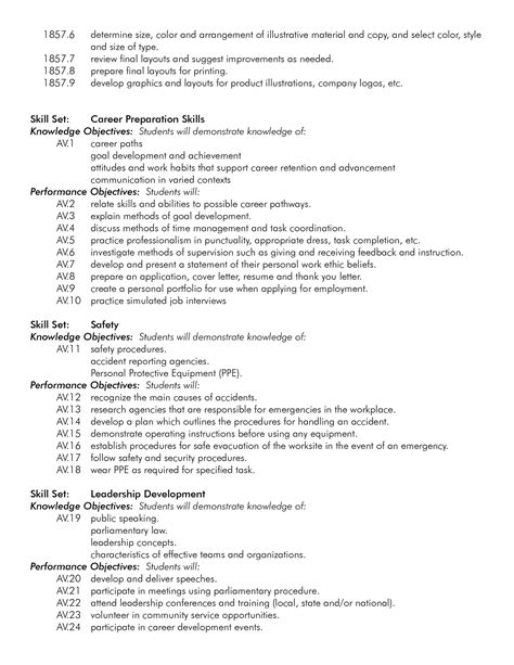 Image result for Syllabus for Graphic Design Course