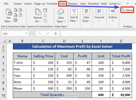 Image result for Solver Parameters Excel