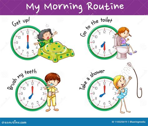 Image result for Morning Routine Images Cartoon