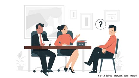 Interview Computer Science Engineer に対する画像結果