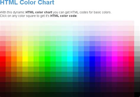 Image result for HTML Code Farbe