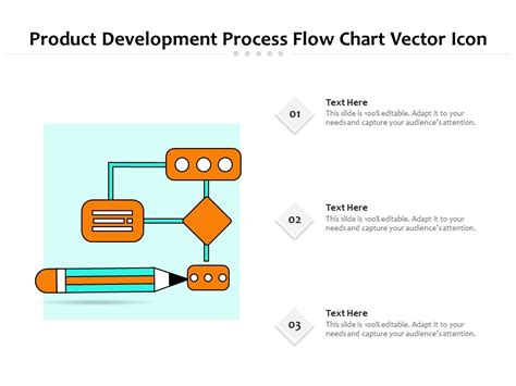 Image result for People Product Realization Process Flow Chart Icon