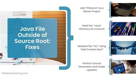 IntelliJ Java File Outside of Source Root に対する画像結果