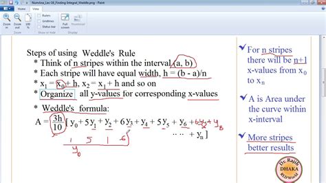 Image result for Weddle's Rule