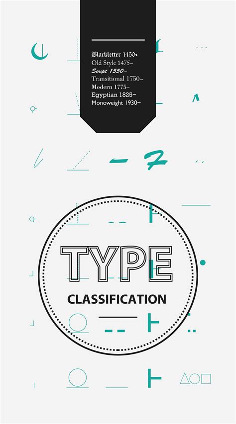 Image result for Type Class