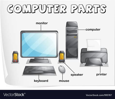 Diagram Of Components Of Computer