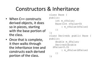 Image result for Inheritance and Constructors .Net