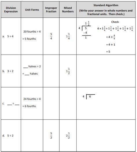 Toradh íomhá ar Eureka Math Grade 5 Module 2