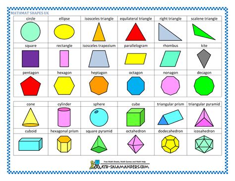 Image result for Geometric Shapes Examples