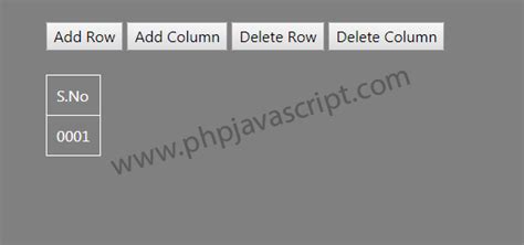 Dynamic Tables JavaScript に対する画像結果