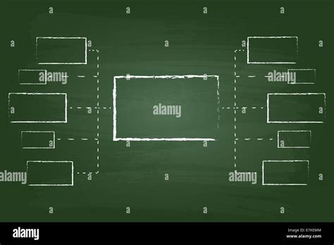 Rectangle Flow Chart に対する画像結果