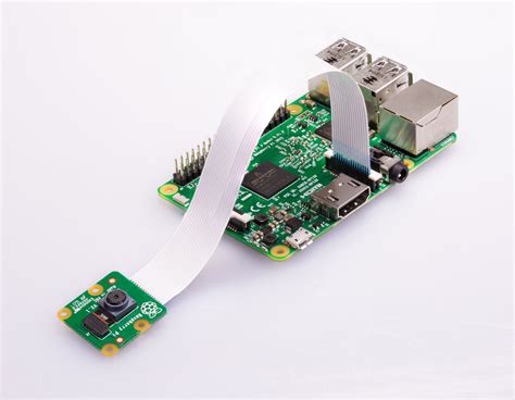 Image result for Raspberry Pi Camera Software