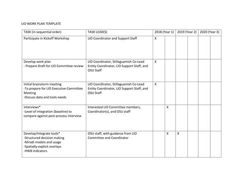 Work Plan Example に対する画像結果