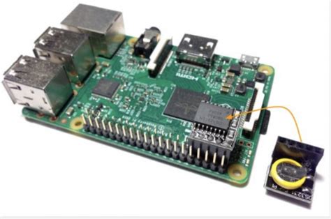 Image result for Raspberry Pi Alrm Clock