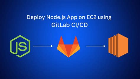 Image result for Using GitLab