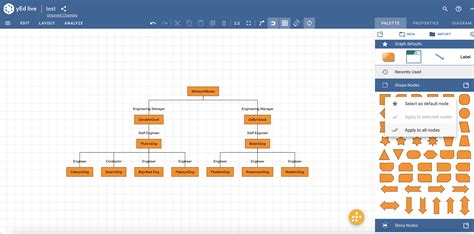 Image result for Organogram Open Source