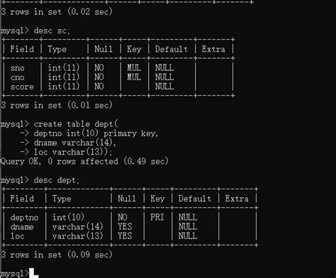 Toradh íomhá ar SQL=INSERT Comm